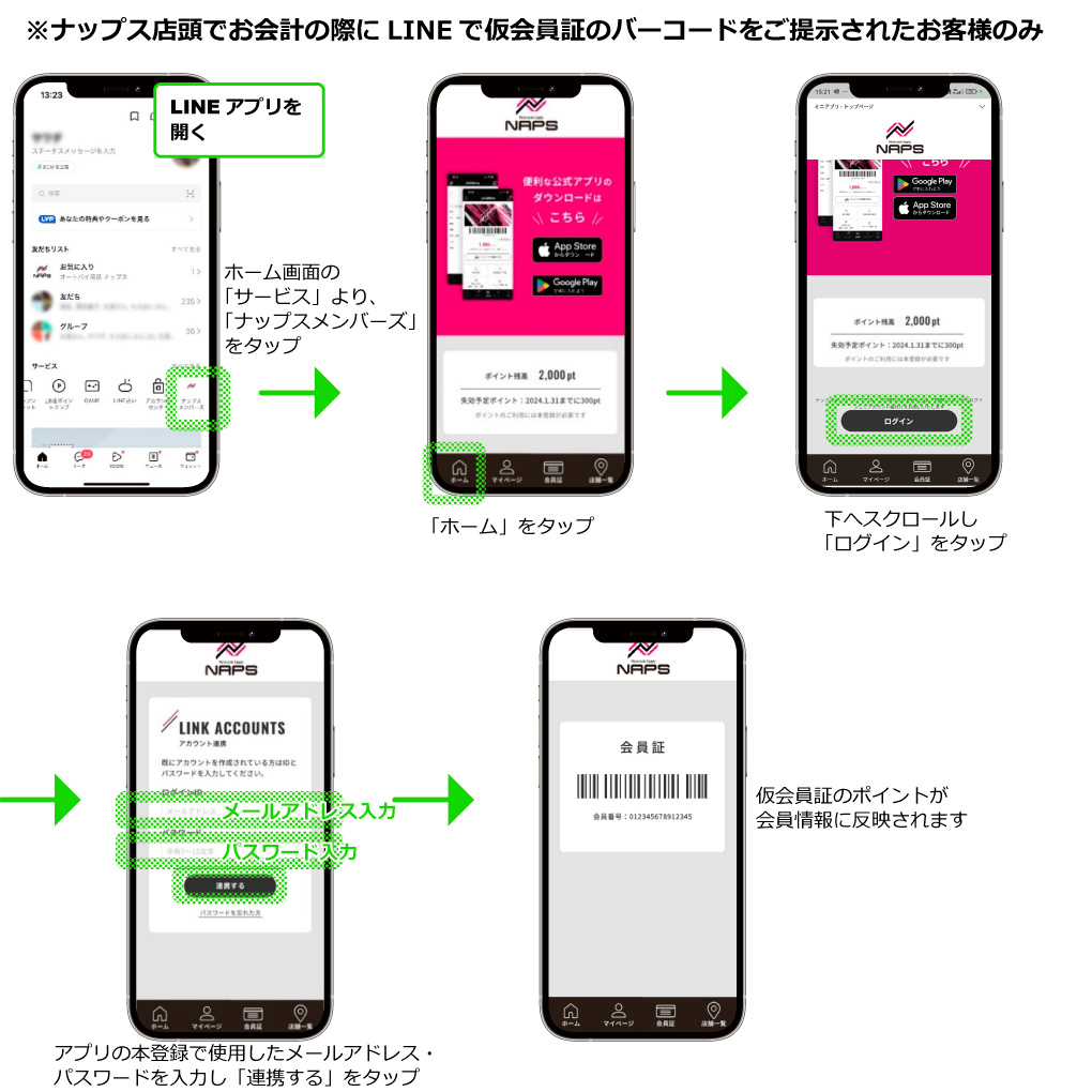 line