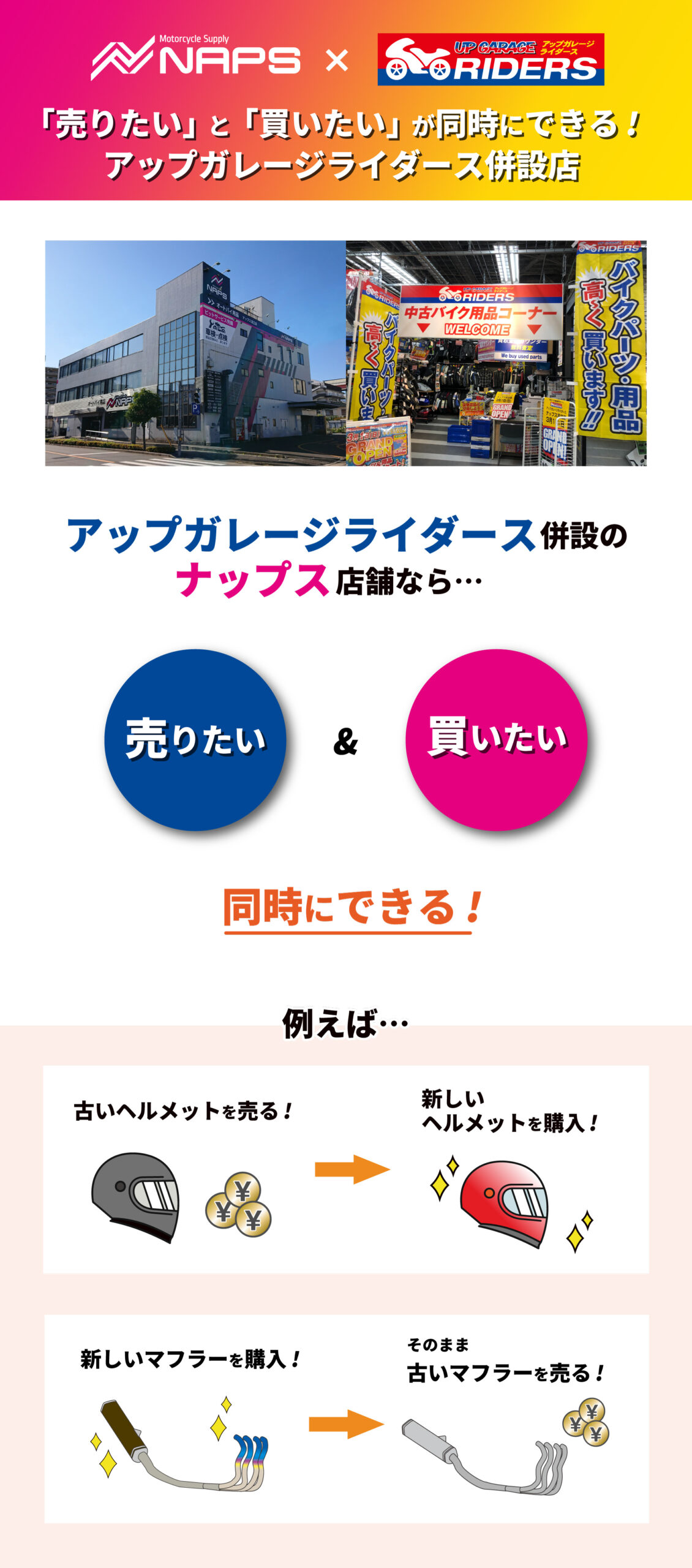 「売りたい」と「買いたい」が同時にできる!アップガレージライダース併設のナップス店舗